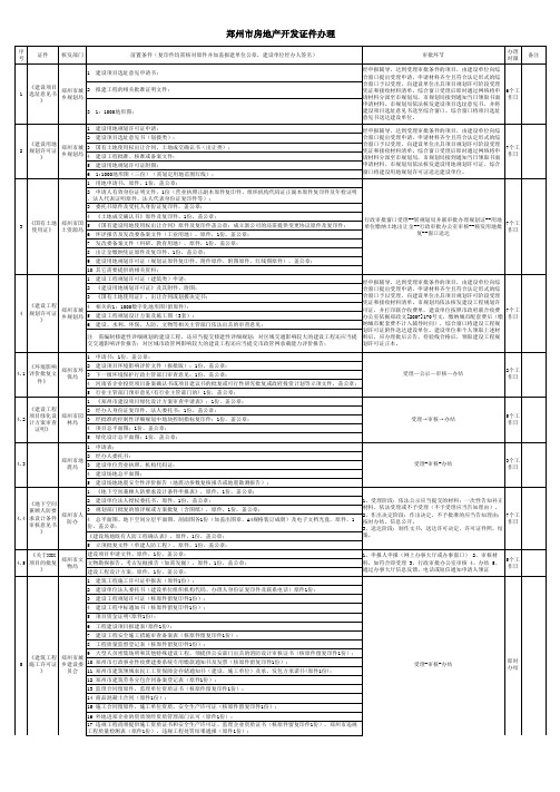 郑州市房产开发证件及办理流程 仅供参考