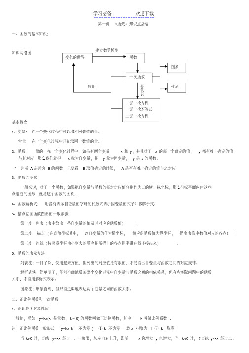 初二数学函数知识点总结