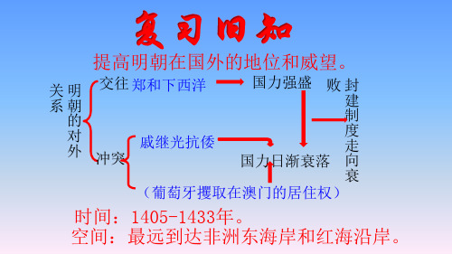 【部编教材】明朝的科技、建筑与文学实用PPT1