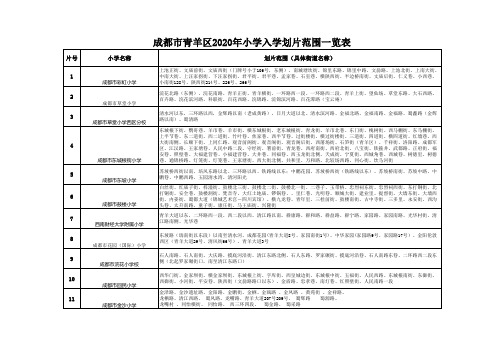 成都市青羊区2020小学划片范围一览表