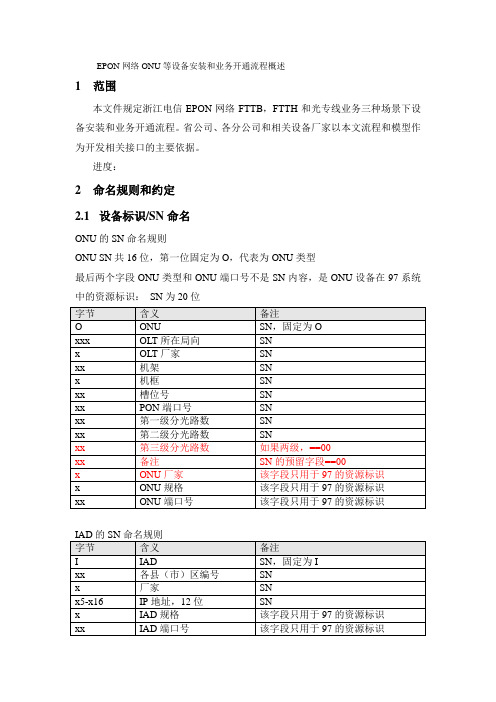 浙江电信ONU设备开通 和业务发放流程