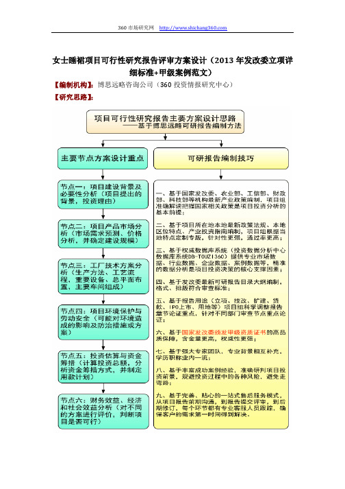 如何设计女士睡裙项目可行性研究报告评审方案(2013年发改委立项详细标准及甲级案例范文)