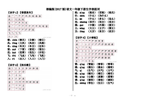 复习字词部编版一年级下册语文一类字组词