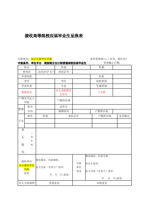 接收高等院校应届毕业生呈报表