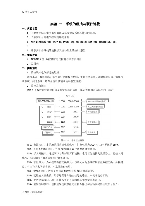 项目一  系统的组成与硬件连接