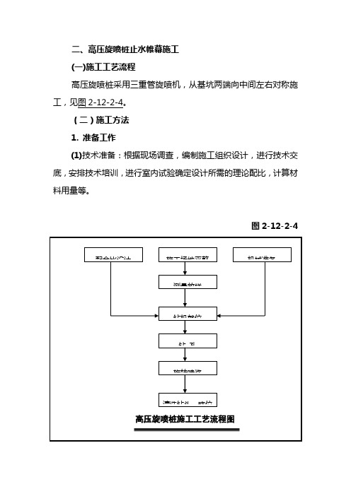 旋喷桩施工