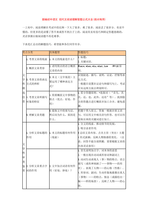 部编初中语文 现代文阅读理解答题公式大全(绝对有用)