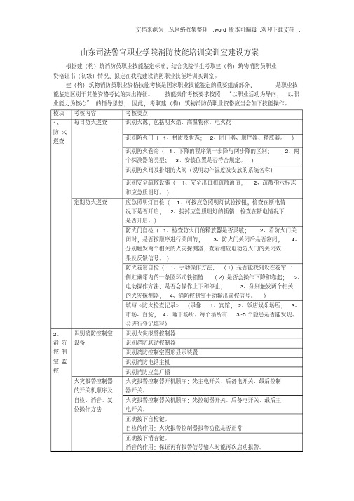 山东司法警官职业学院消防技能培训实训室建设方案