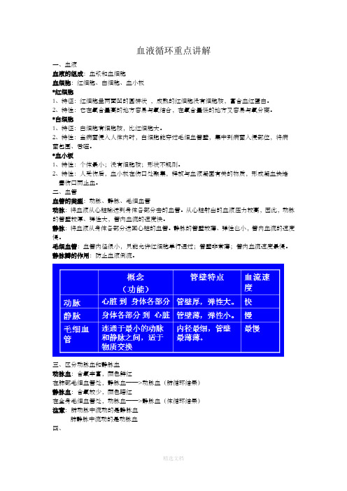 七年级下册生物血液循环难点知识点