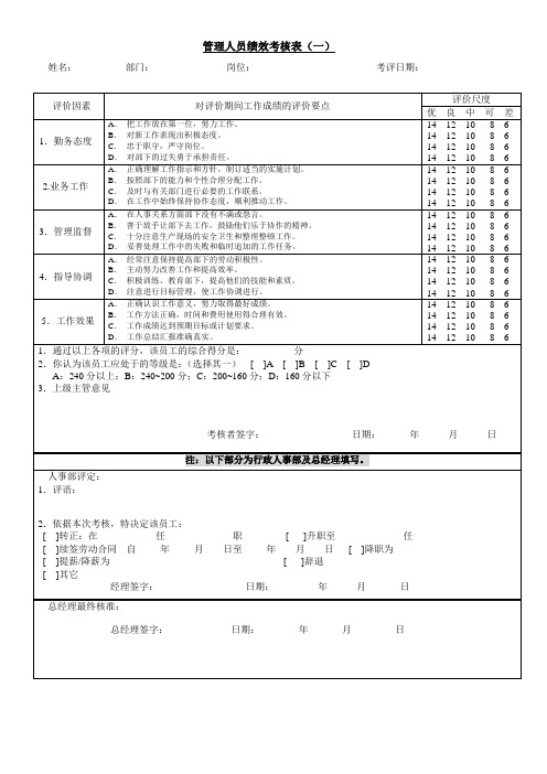 管理人员绩效考核表(一)