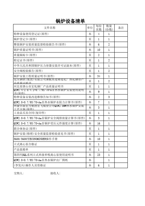 锅炉清单