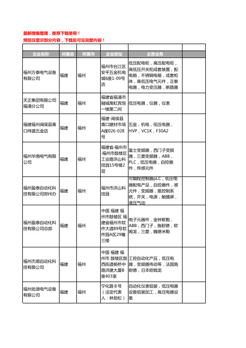 新版福建省低压电器工商企业公司商家名录名单联系方式大全317家