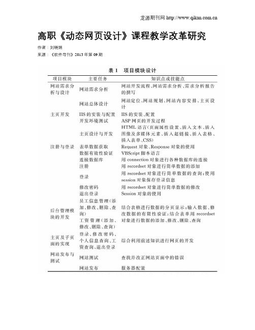 高职《动态网页设计》课程教学改革研究