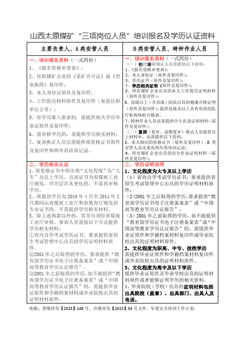 山西太原煤矿“三项岗位人员”培训报名及学历认证资料