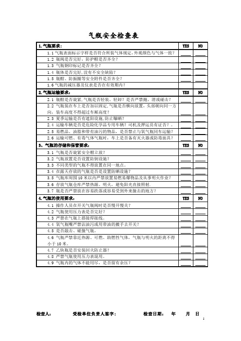 气瓶安全检查表