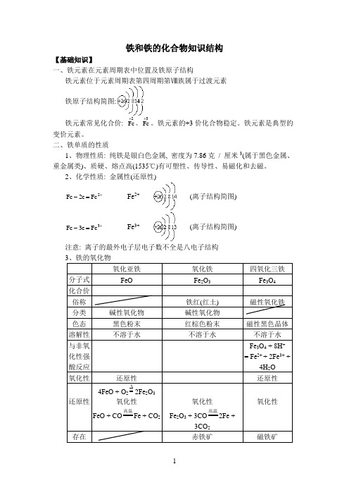 铁和铁的化合物知识结构