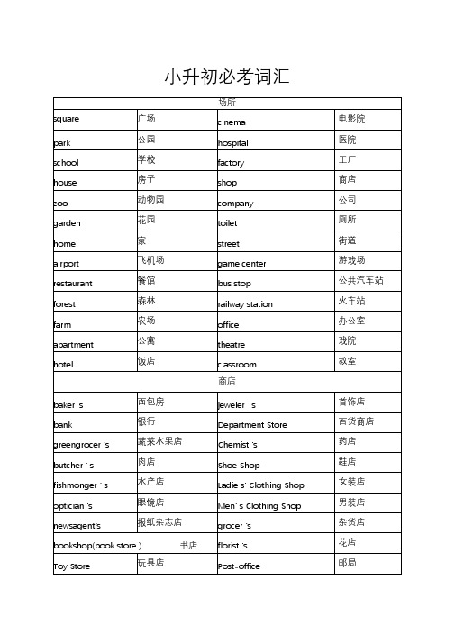 小升初必背1000个英语单词(分类整理)