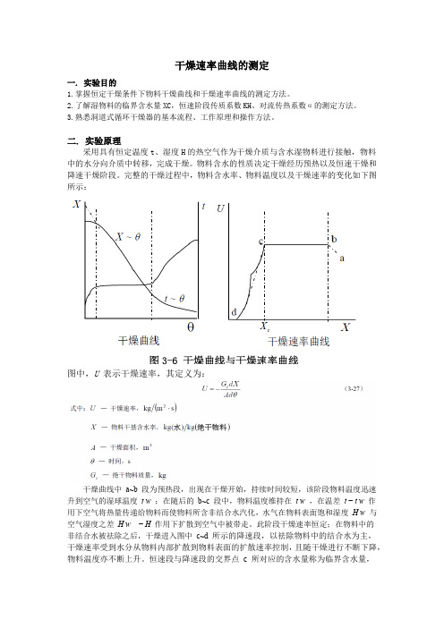 干燥速率曲线的测定