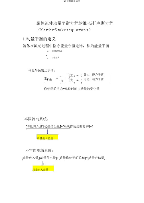 NS方程讲解实用