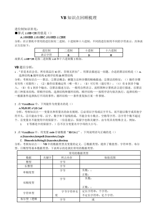 VB精选题目梳理知识点