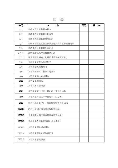 市政工程质量监督档案