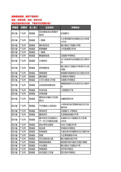 新版四川省广元市苍溪县美容美发企业公司商家户名录单联系方式地址大全207家