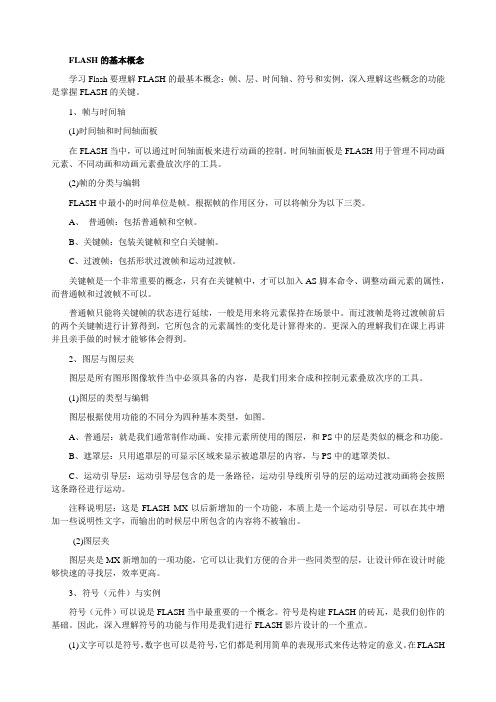 FLASH的基本概念汇总