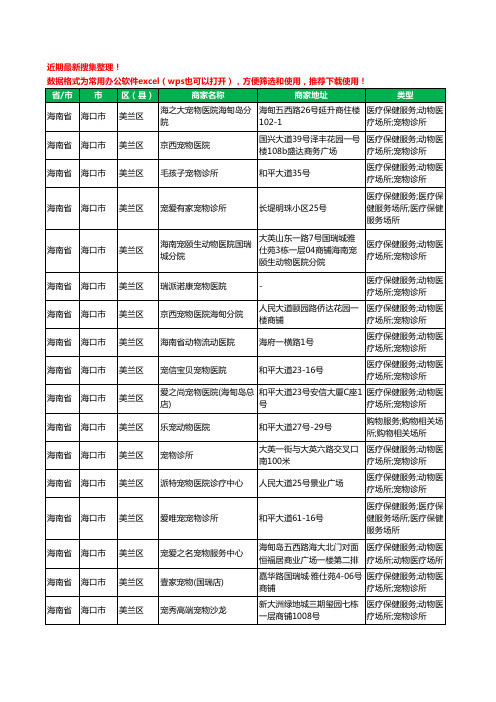 2020新版海南省海口市美兰区宠物医院工商企业公司商家名录名单黄页联系方式大全22家