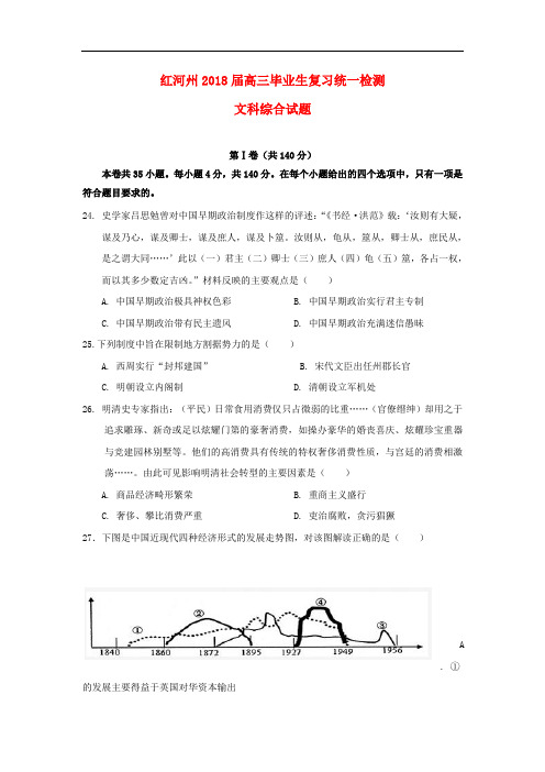 云南省红河州高三历史复习统一检测试题