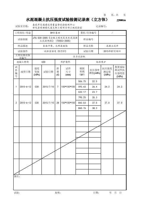 水泥混凝土抗压强度试验检测记录表(立方体)