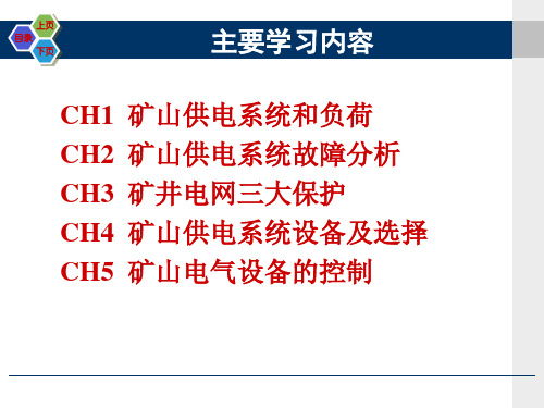 中国矿大版矿山电工学课件第一章矿山供电系统和负荷