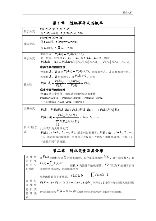 概率论公式总结