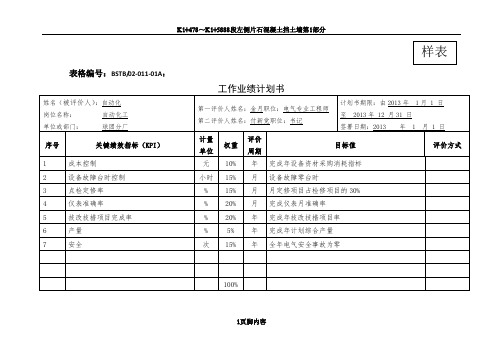 (自动化)员工绩效管理各类记录表