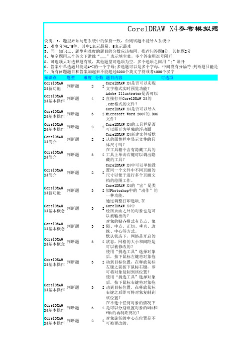 CorelDRAW X4参考题