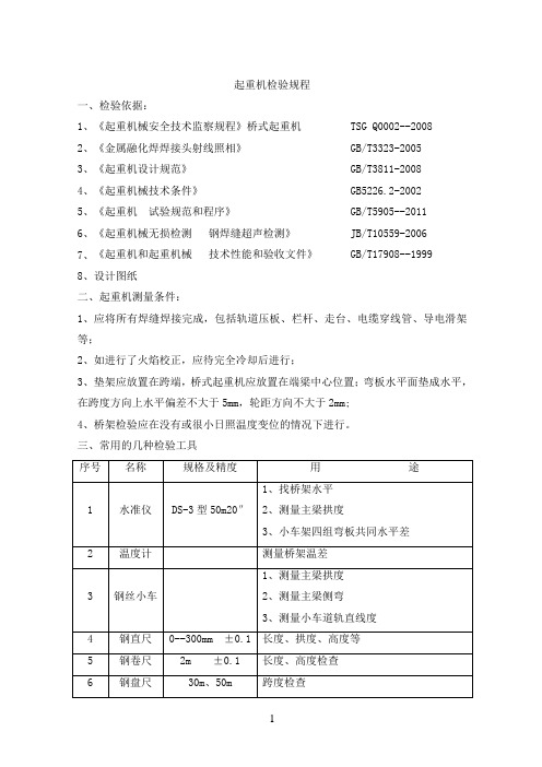 桥式起重机检验规程讲诉