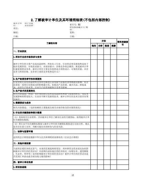 2了解被审计单位及其环境明细表