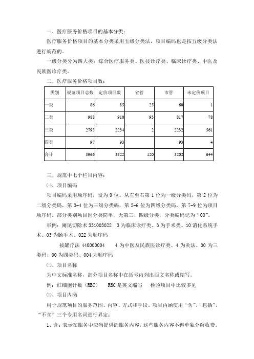 医疗服务价格项目的基本分类