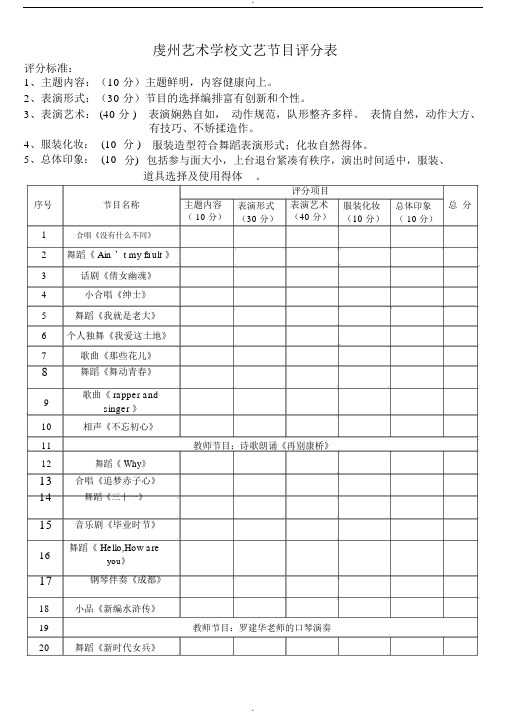 文艺节目表演评分表