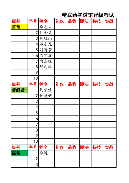 晋级考试表格单