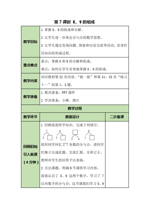 人教版数学一年级上第五单元第7课时 8、9的组成