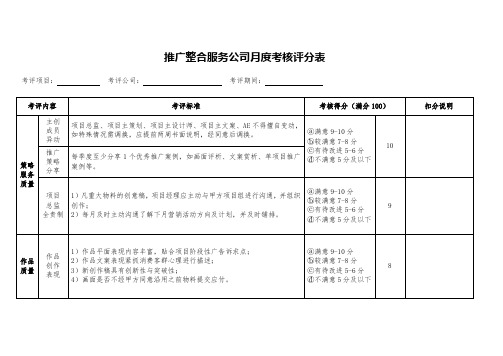 2022某推广公司月考核评分表模板