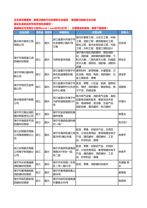 2020新版浙江省嘉兴消防器材工商企业公司名录名单黄页大全153家