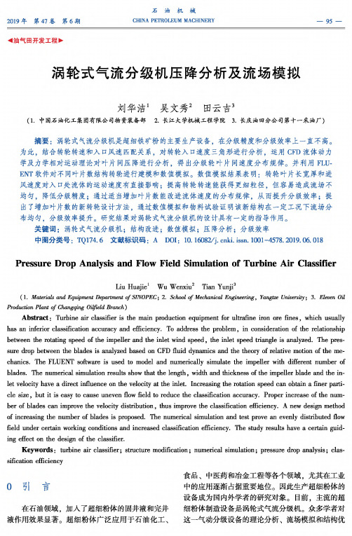 涡轮式气流分级机压降分析及流场模拟