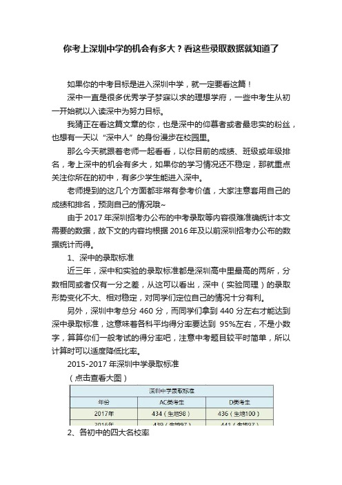 你考上深圳中学的机会有多大？看这些录取数据就知道了