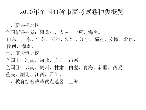 2010年全国31省市高考试卷种类概览