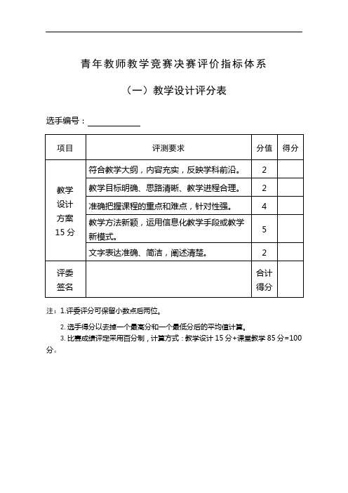 青年教师教学竞赛决赛评价指标体系一教学设计评分表