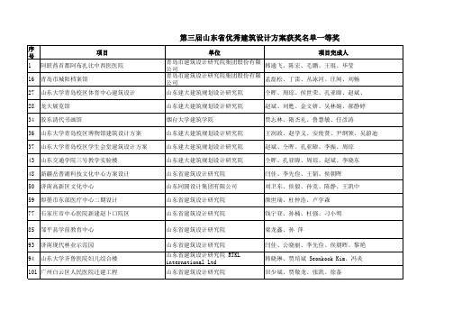 2013.11.21优秀建筑设计方案获奖名单方案一等奖