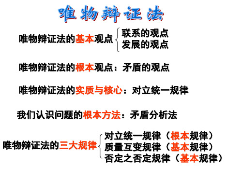 高中政治必修4《生活与哲学》10.1 树立创新意识是唯物辩证法的要求