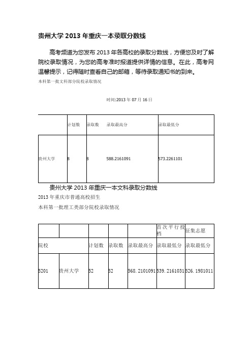 贵州大学2013年重庆一本录取分数线