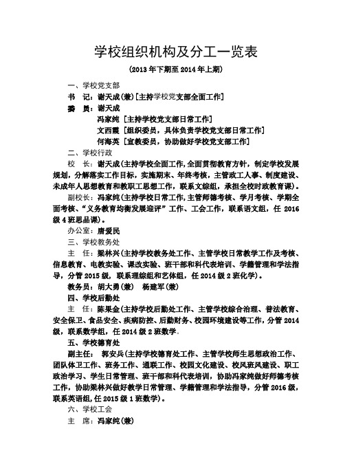 学校组织机构及分工一览表